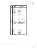 Preview for 7 page of Troy-Bilt 790 SERIES Parts Catalog