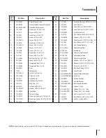 Preview for 11 page of Troy-Bilt 790 SERIES Parts Catalog