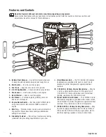 Preview for 10 page of Troy-Bilt 8000 Watt Operator'S Manual