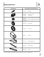 Preview for 19 page of Troy-Bilt 860 series Operator'S Manual