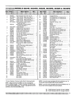 Предварительный просмотр 3 страницы Troy-Bilt 8628R Parts Catalog