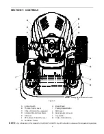 Preview for 8 page of Troy-Bilt AutoDrive 604 Operator'S Manual