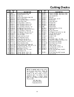 Предварительный просмотр 37 страницы Troy-Bilt AutoDrive 604 Operator'S Manual