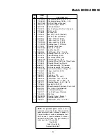 Preview for 33 page of Troy-Bilt B809H Operator'S Manual