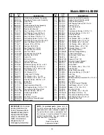 Preview for 35 page of Troy-Bilt B809H Operator'S Manual