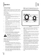 Preview for 14 page of Troy-Bilt Big Red Operation Manual