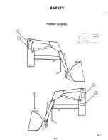 Preview for 7 page of Troy-Bilt Bolens 14066 Owner'S/Operator'S Manual