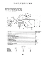 Preview for 10 page of Troy-Bilt Bolens 14066 Owner'S/Operator'S Manual