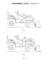 Предварительный просмотр 21 страницы Troy-Bilt Bolens 14066 Owner'S/Operator'S Manual