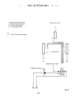 Preview for 38 page of Troy-Bilt Bolens 14066 Owner'S/Operator'S Manual