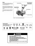 Preview for 5 page of Troy-Bilt Bronco 634F Operator'S Manual