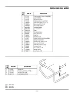 Preview for 25 page of Troy-Bilt Bronco 634F Operator'S Manual