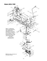 Preview for 34 page of Troy-Bilt Bronco J609 Operator'S Manual