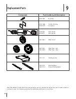 Предварительный просмотр 24 страницы Troy-Bilt C3X Series Operation Manual