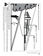 Preview for 7 page of Troy-Bilt Colt RZT Operator'S Manual