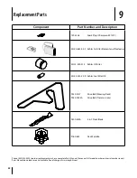 Preview for 32 page of Troy-Bilt Colt RZT Operator'S Manual