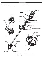 Предварительный просмотр 7 страницы Troy-Bilt CORE TB4200 Operator'S Manual