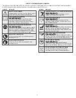 Preview for 7 page of Troy-Bilt CORE TB4400 Operator'S Manual