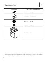 Предварительный просмотр 16 страницы Troy-Bilt CSV 206 Operation Manual