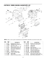 Preview for 25 page of Troy-Bilt D609G Operator'S Manual