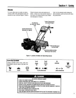 Preview for 5 page of Troy-Bilt Econo-Horse 12185 Owner'S Manual