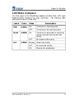 Preview for 6 page of Troy-Bilt EtherBridge Installation And User Manual