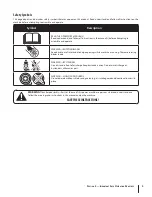 Preview for 5 page of Troy-Bilt FLEX 23AACAAX711 Operator'S Manual