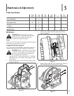 Предварительный просмотр 11 страницы Troy-Bilt FLEX 23AACAAX711 Operator'S Manual