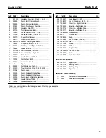 Preview for 17 page of Troy-Bilt Garden way 12215 Owner'S Manual