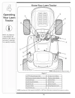 Preview for 10 page of Troy-Bilt Horse 60TP Operator'S Manual