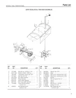 Preview for 47 page of Troy-Bilt Horse 682J Operator'S Manual