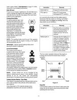 Preview for 12 page of Troy-Bilt Horse T809H Operator'S Manual