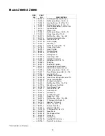 Preview for 29 page of Troy-Bilt Horse Z809K Operator'S Manual