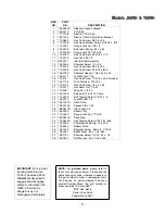 Preview for 37 page of Troy-Bilt J609H Operator'S Manual