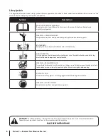 Предварительный просмотр 6 страницы Troy-Bilt LS 27 TB Operator'S Manual