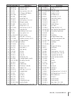 Предварительный просмотр 21 страницы Troy-Bilt LS 27 TB Operator'S Manual