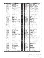 Предварительный просмотр 23 страницы Troy-Bilt LS 33 TB Operator'S Manual