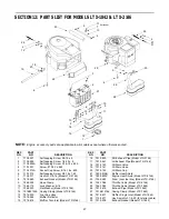 Предварительный просмотр 27 страницы Troy-Bilt LTX-1842 Operator'S Manual