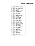 Preview for 29 page of Troy-Bilt LTX-1842 Operator'S Manual