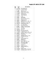 Preview for 31 page of Troy-Bilt LTX-1842 Operator'S Manual