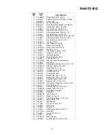 Preview for 41 page of Troy-Bilt LTX-1842 Operator'S Manual