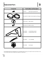 Preview for 32 page of Troy-Bilt Mustang RZT Operator'S Manual