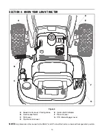 Preview for 10 page of Troy-Bilt N779-Pony Operator'S Manual