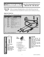 Troy-Bilt OEM-290-255 Operator'S Manual предпросмотр