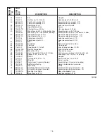 Preview for 16 page of Troy-Bilt OG-4505 Operator'S Manual