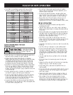 Preview for 4 page of Troy-Bilt P/N 769-01473 Operator'S Manual