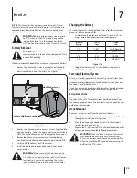 Preview for 25 page of Troy-Bilt Pivot S Operator'S Manual