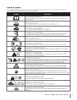 Preview for 43 page of Troy-Bilt Pivot S Operator'S Manual