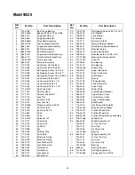 Preview for 23 page of Troy-Bilt Polar Blast 10530 Operator'S Manual