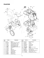 Предварительный просмотр 26 страницы Troy-Bilt Polar Blast 10530 Operator'S Manual